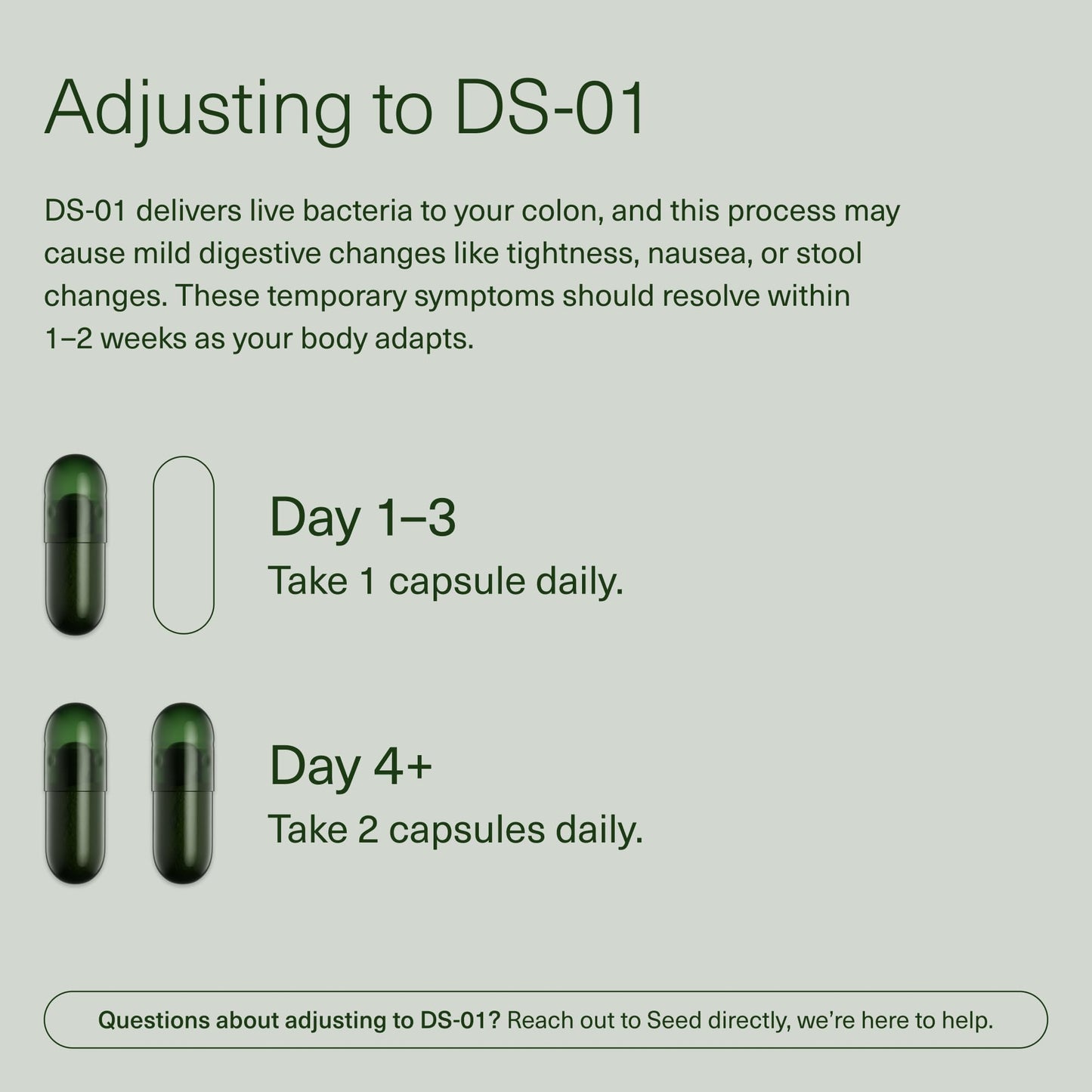 DS-01® Daily Synbiotic-- Prebiotic and Probiotic for Women & Men - Digestive Health, Gut Health, Immune Support, Bloating & Constipation Relief - Vegan & Shelf-Stable - 60 Capsules (30-Day Supply) (Copy)